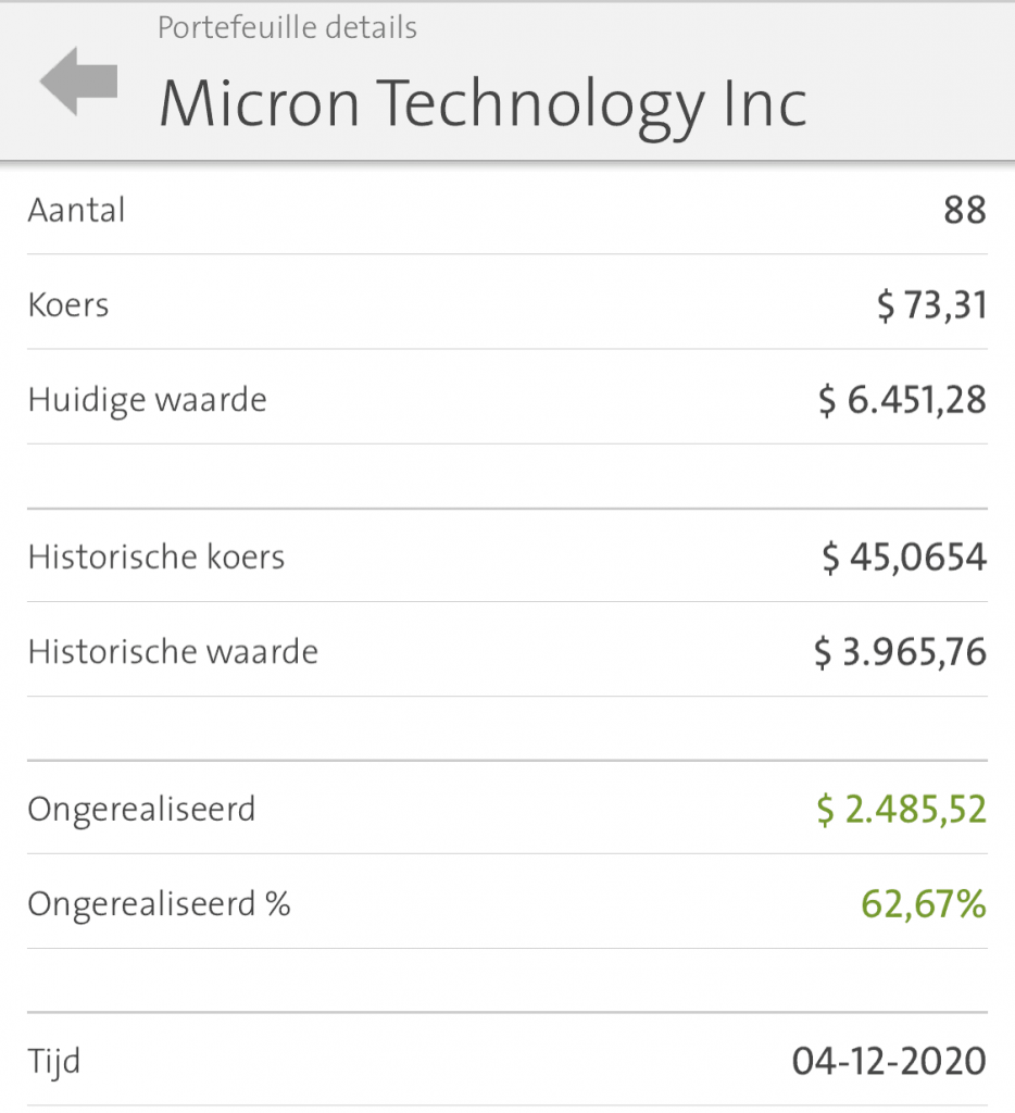 Micron aandelen